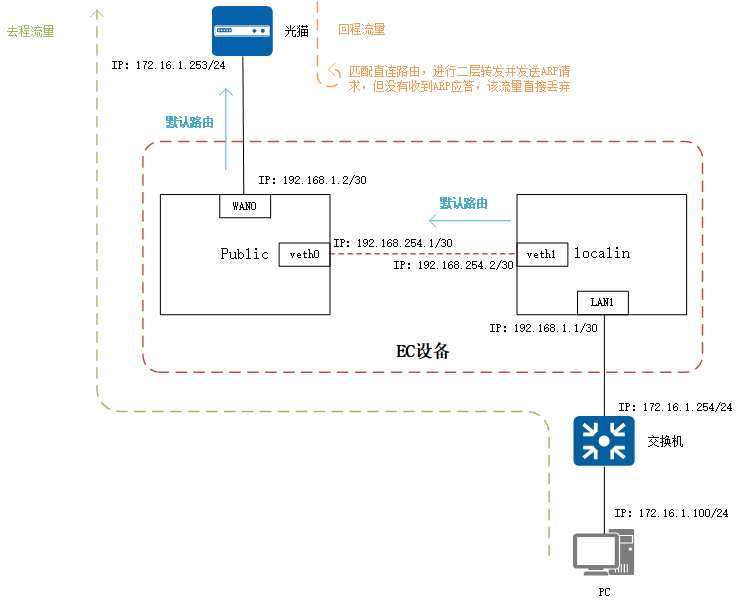 Pasted image 20250522180148.png