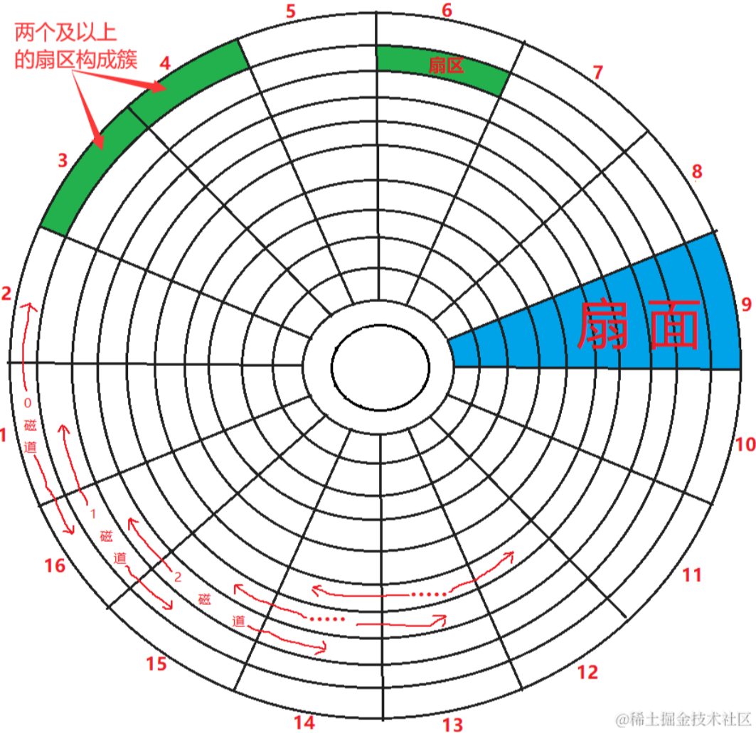 Pasted image 20250416153835.png